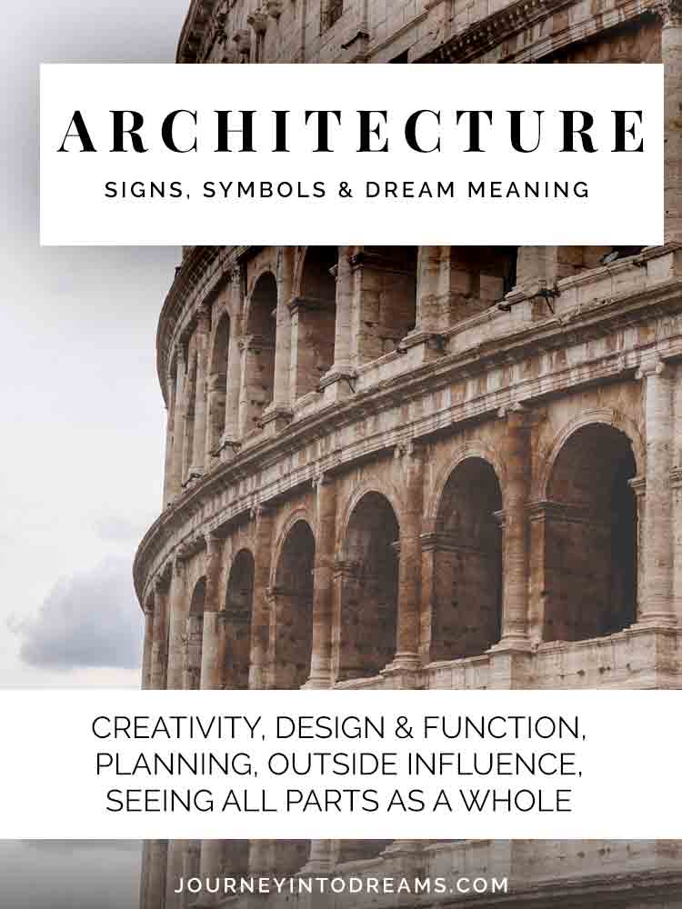 Architecture Meaning