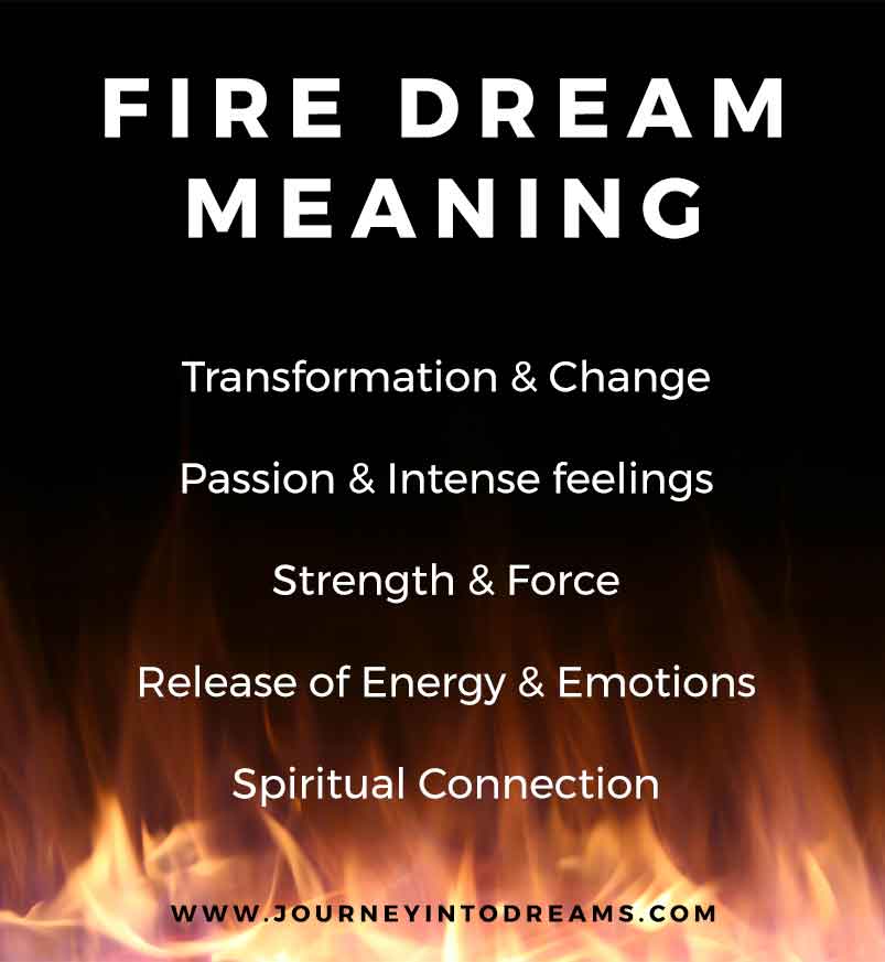 fire dream meaning