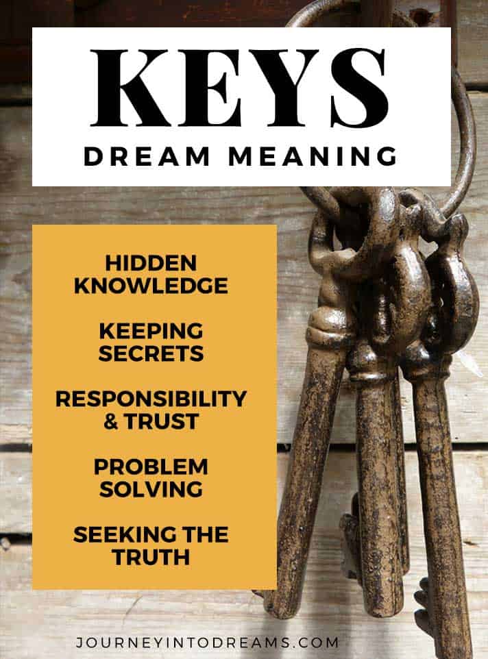 keys dream meaning