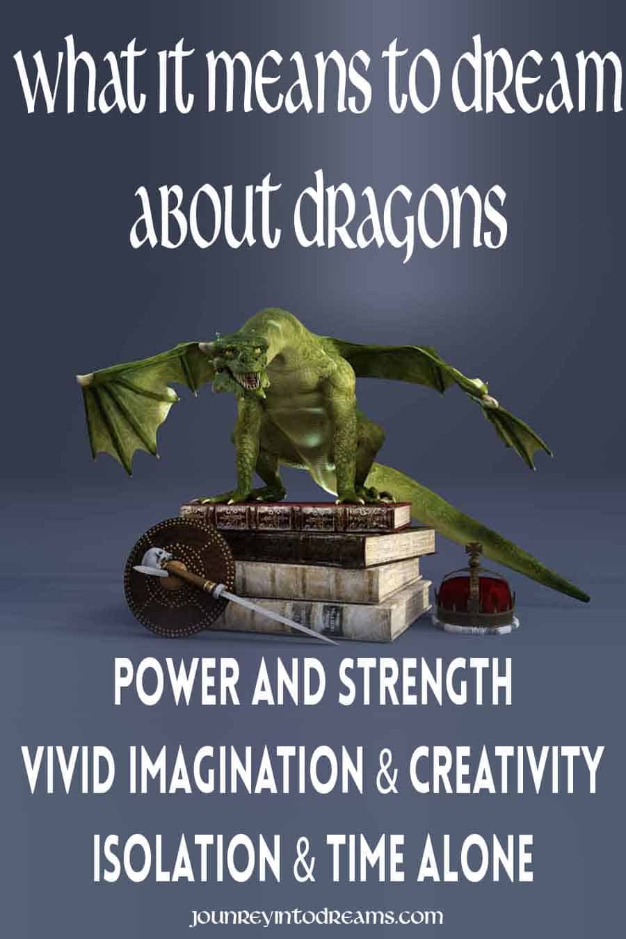 Dragon Dream Meaning and Dream Interpretation