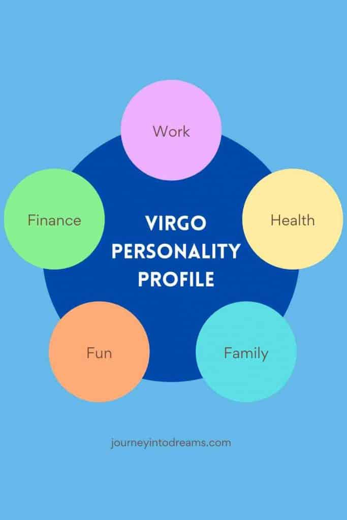 Essential Characteristics Of The Virgo Zodiac Sign A Comprehensive Guide